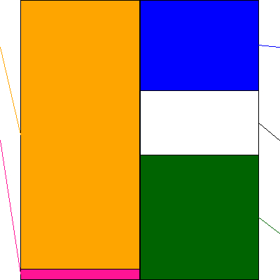 フライングガーデン(証券コード:3317)の貸借対照表