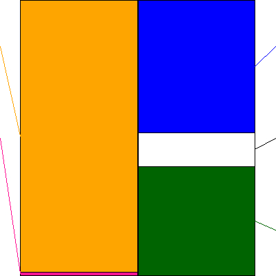 クロスプラス(証券コード:3320)の貸借対照表