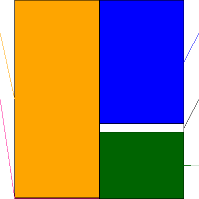 ミタチ産業(証券コード:3321)の貸借対照表