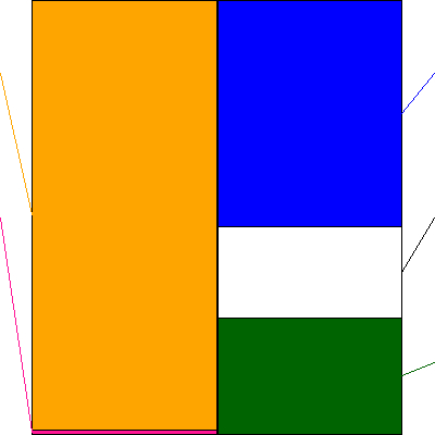 BEENOS(証券コード:3328)の貸借対照表