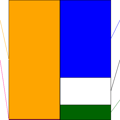 トラスト(証券コード:3347)の貸借対照表