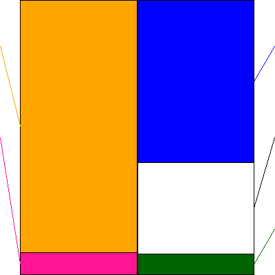 テリロジー(証券コード:3356)の貸借対照表