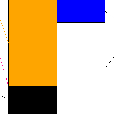 ワイエスフード(証券コード:3358)の貸借対照表