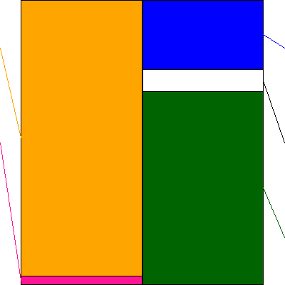 トーエル(証券コード:3361)の貸借対照表