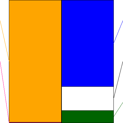 関門海(証券コード:3372)の貸借対照表