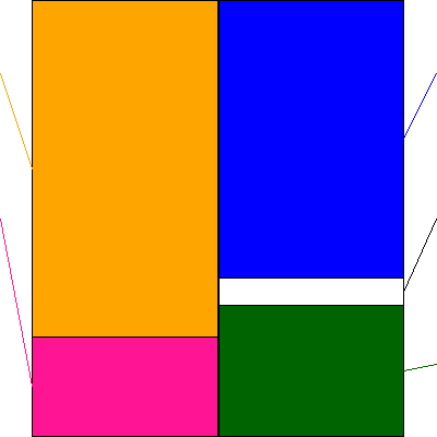 セブン＆アイ・ホールディングス(証券コード:3382)の貸借対照表