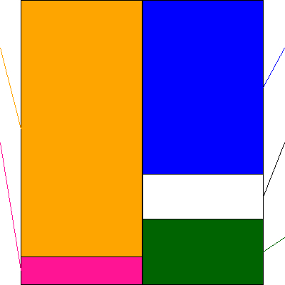 帝人(証券コード:3401)の貸借対照表