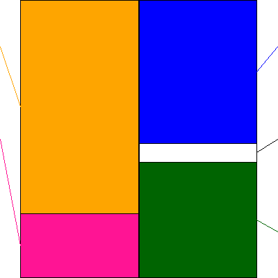 旭化成(証券コード:3407)の貸借対照表