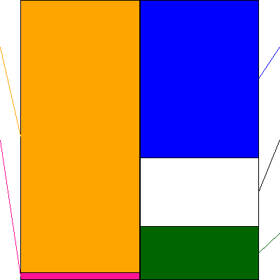 ピクスタ(証券コード:3416)の貸借対照表