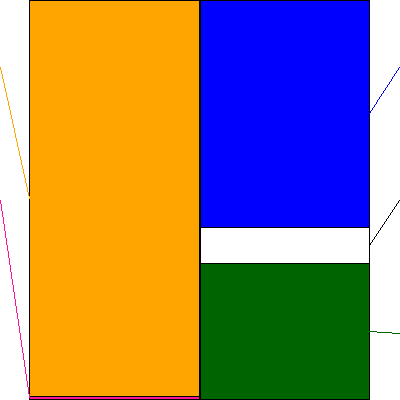 エスイー(証券コード:3423)の貸借対照表