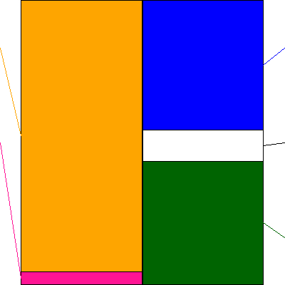 アルファ(証券コード:3434)の貸借対照表