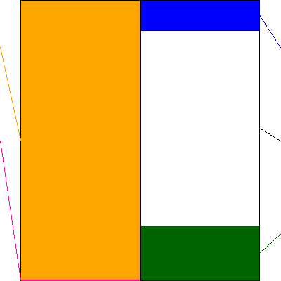 ＲＳＴｅｃｈｎｏｌｏｇｉｅｓ(証券コード:3445)の貸借対照表