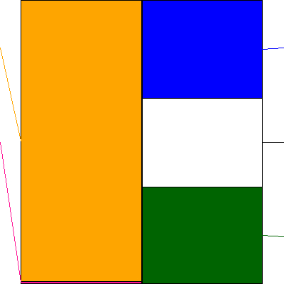 パルマ(証券コード:3461)の貸借対照表