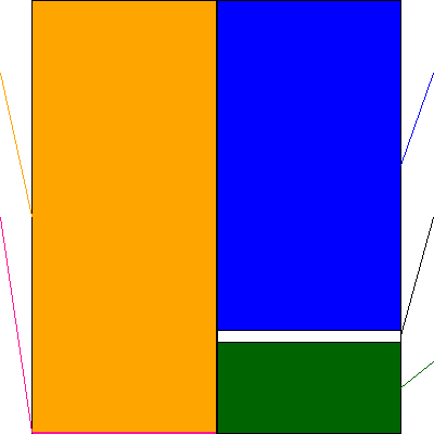 ロードスターキャピタル(証券コード:3482)の貸借対照表