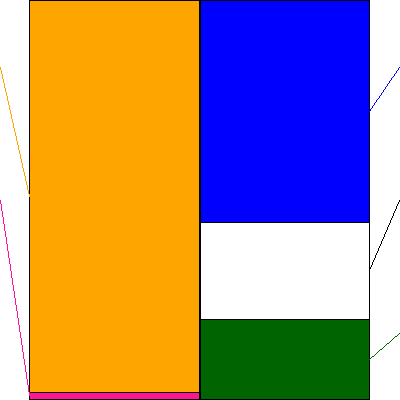 SUMINOE(証券コード:3501)の貸借対照表