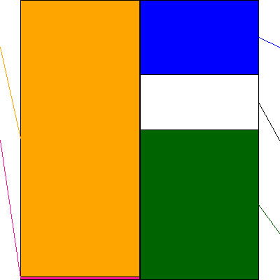 イチカワ(証券コード:3513)の貸借対照表