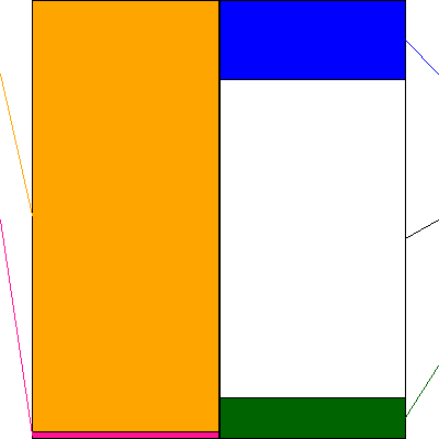 エコナックホールディングス(証券コード:3521)の貸借対照表