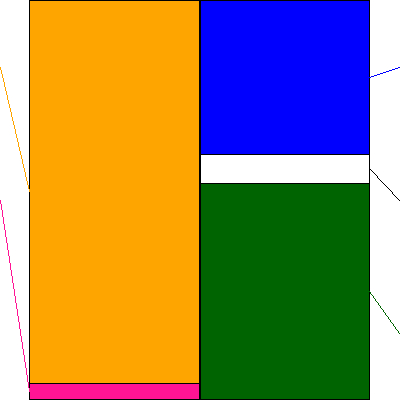 ＪＭホールディングス(証券コード:3539)の貸借対照表