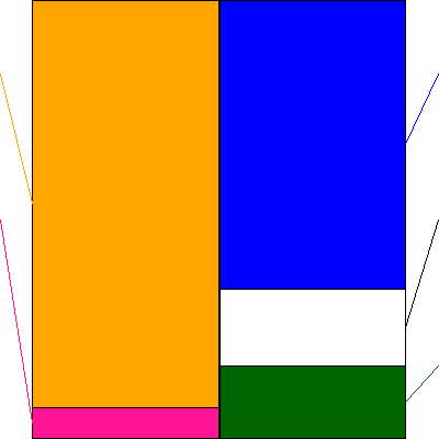 アレンザホールディングス(証券コード:3546)の貸借対照表