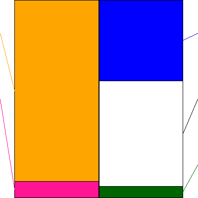 バロックジャパンリミテッド(証券コード:3548)の貸借対照表