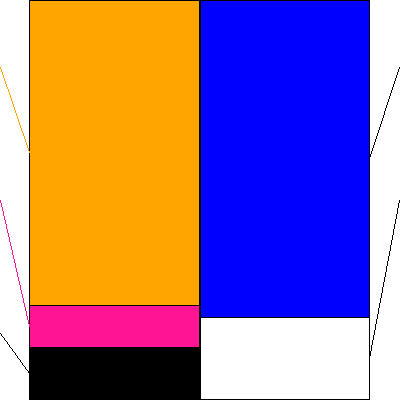 リネットジャパングループ(証券コード:3556)の貸借対照表