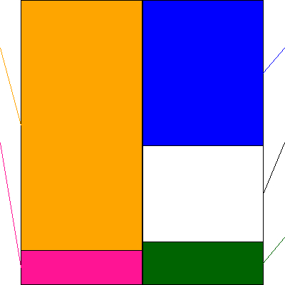 ロコンド(証券コード:3558)の貸借対照表