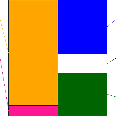 Ｎｏ.１(証券コード:3562)の貸借対照表