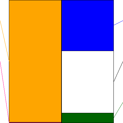 東海染工(証券コード:3577)の貸借対照表