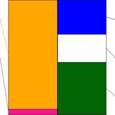 ＴＳＩホールディングス(証券コード:3608)の貸借対照表