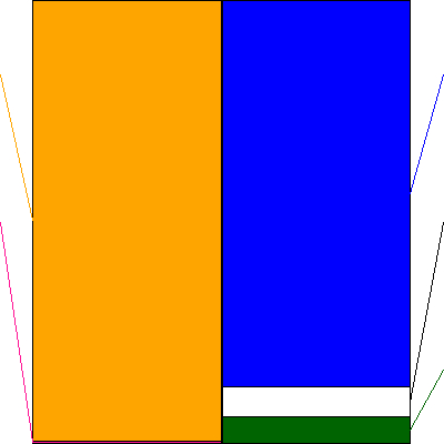 ビリングシステム(証券コード:3623)の貸借対照表