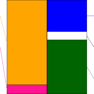 ＴＩＳ(証券コード:3626)の貸借対照表