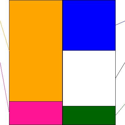 テクミラホールディングス(証券コード:3627)の貸借対照表