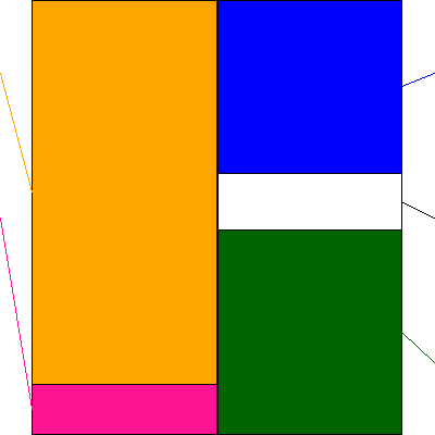 電算(証券コード:3640)の貸借対照表