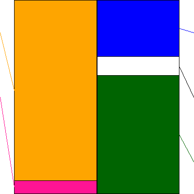 ＡＧＳ(証券コード:3648)の貸借対照表