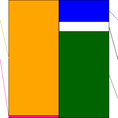 ネクソン(証券コード:3659)の貸借対照表