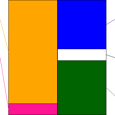 エイチーム(証券コード:3662)の貸借対照表