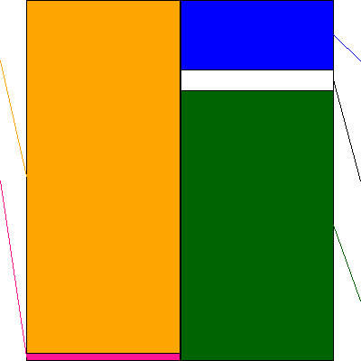 エニグモ(証券コード:3665)の貸借対照表