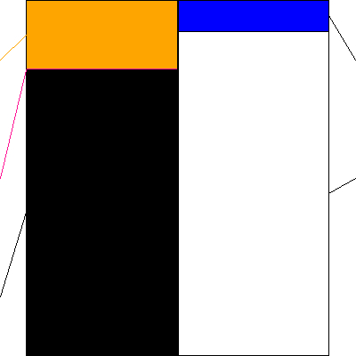 enish(証券コード:3667)の貸借対照表