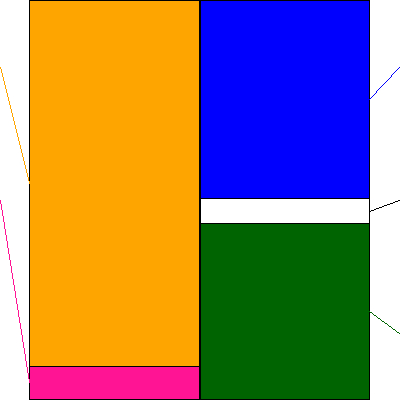 デジタルハーツホールディングス(証券コード:3676)の貸借対照表