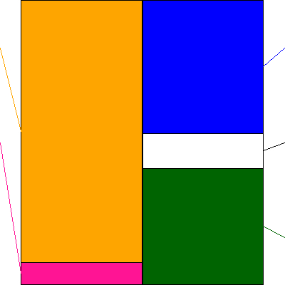 じげん(証券コード:3679)の貸借対照表