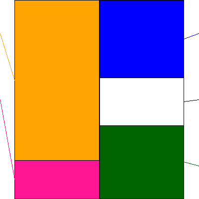 サイバーリンクス(証券コード:3683)の貸借対照表