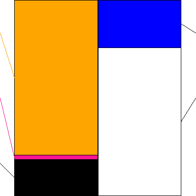 ＤＬＥ(証券コード:3686)の貸借対照表