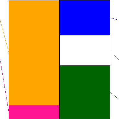 ＧＭＯリサーチ(証券コード:3695)の貸借対照表