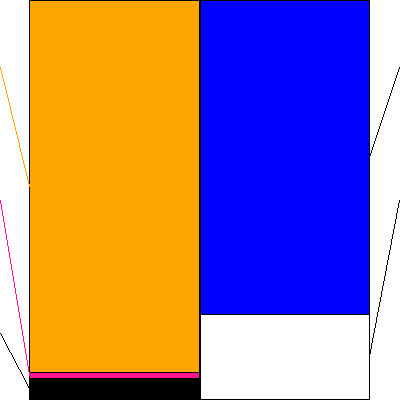 サイオス(証券コード:3744)の貸借対照表