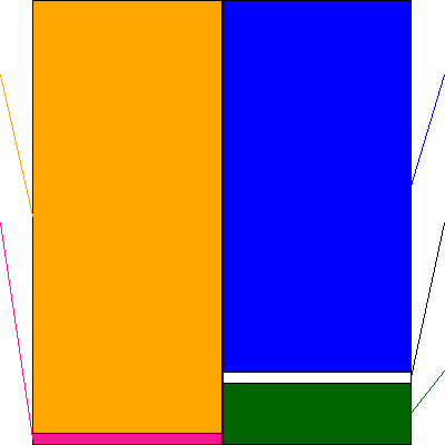 日本アジアグループ(証券コード:3751)の貸借対照表