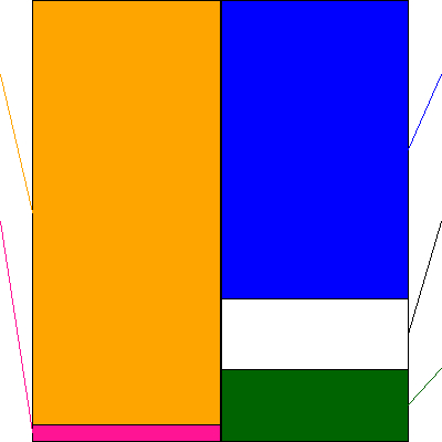 テクマトリックス(証券コード:3762)の貸借対照表