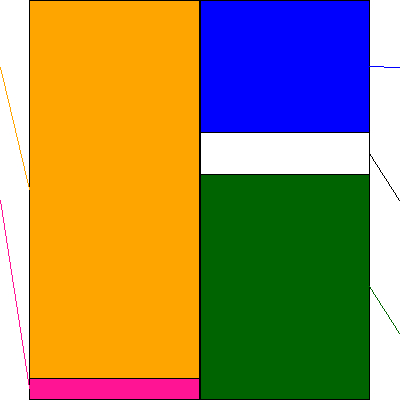 ヴィンクス(証券コード:3784)の貸借対照表