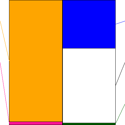 メディアファイブ(証券コード:3824)の貸借対照表