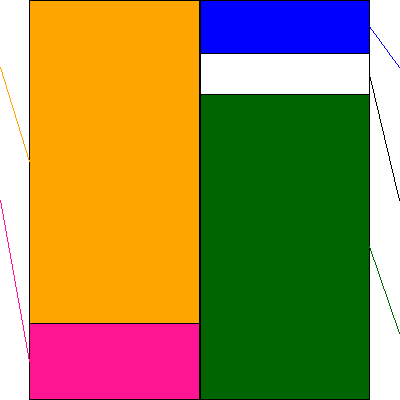 朝日ネット(証券コード:3834)の貸借対照表