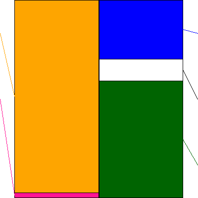 パシフィックシステム(証券コード:3847)の貸借対照表